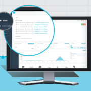 approfondimento crm: software di gestione fidelity card